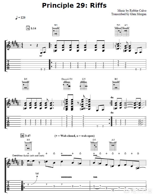 吉他与科技：AI 作曲时代，人类吉他手该何去何从？