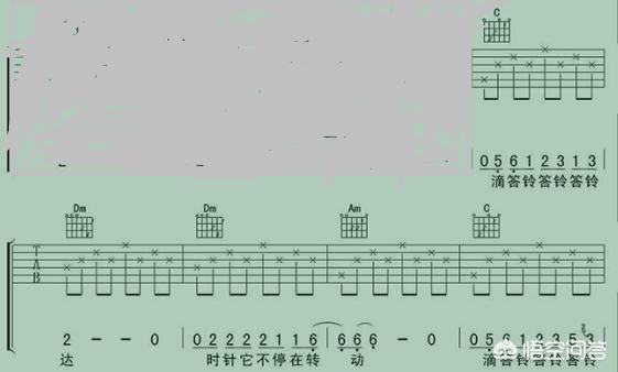 吉他和弦转换慢？这 4 个练习方法让你快如闪电！